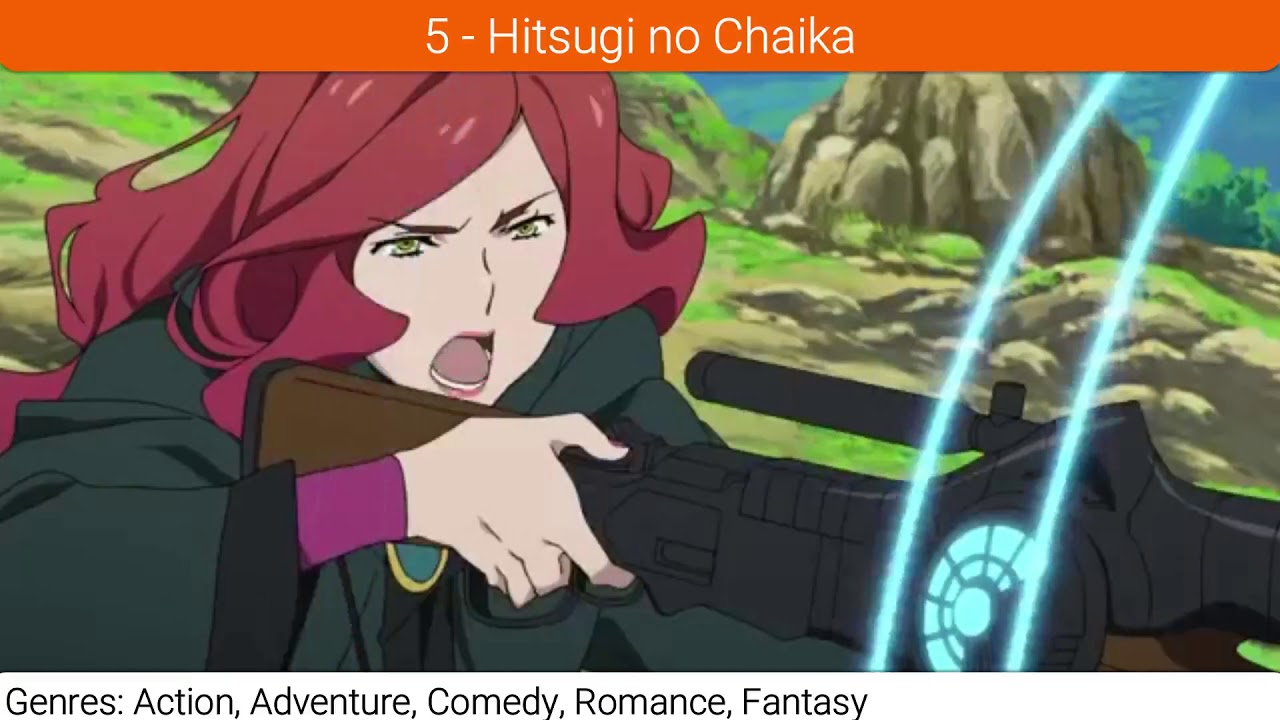 Anime Where The Mc Hides His True Power