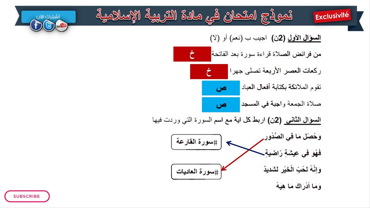 حل امتحان الفصل الثاني  في مادة التربية الإسلامية / السنة الثالثة ابتدائي 2019