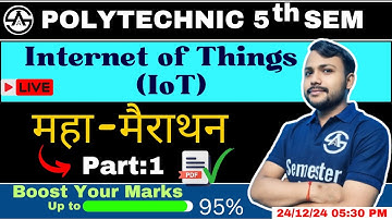Internet of Things | One Shot Marathon Video | Part-1 |  Revision with Important Questions