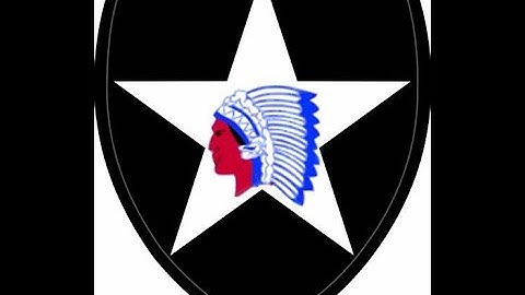 2ID TeamSpeak and TFAR Beta Setup