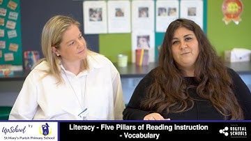 Literacy - Five Pillars of Reading Instruction - Vocabulary