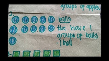 Visualize and represent numbers from 0 to 100 using a variety materials