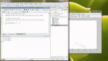 Matlab Plot Function