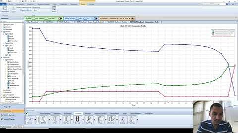 Aspen Plus in English | Part 2 | 45 | Distillation - 10 Extractive distillation