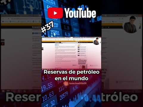 Reservas de petróleo en el mundo