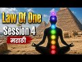 Ch 4 Marathi Law of one 