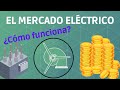 ¿Cómo se fija el PRECIO de la ELECTRICIDAD? | El Mercado Eléctrico | PATRULLA RENOVABLE