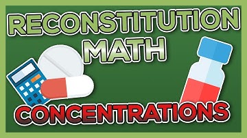Reconstitution Made Easy - Nursing Math