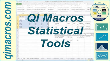 QI Macros Statistical Tools - ANOVA, t Test, f Test, Regression