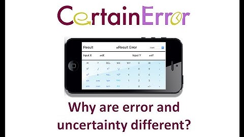 Tutorial 5 - Why are Error and Uncertainty Different?