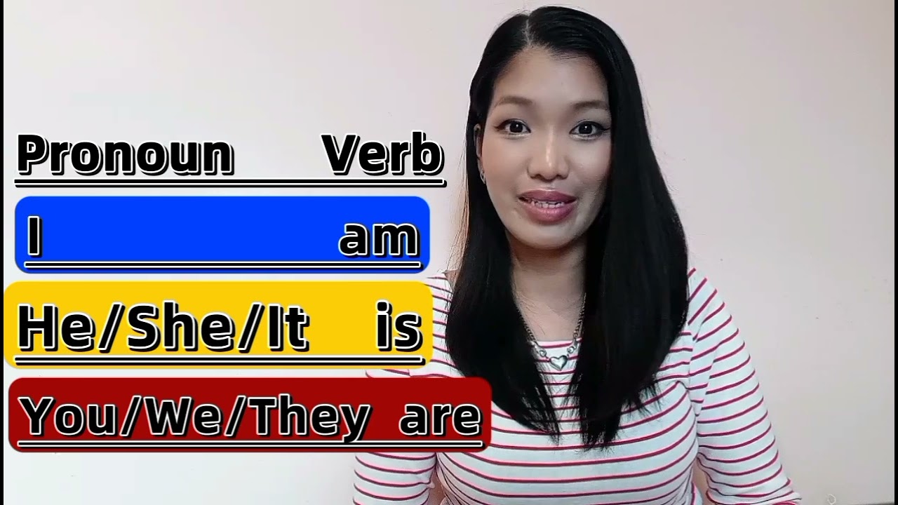 Lesson 2 – The Verb “To Be” (Am, Is, Are Explained Clearly)