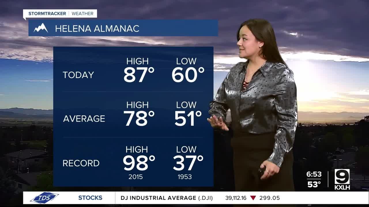 Shower and thunderstorm chances begin - YouTube