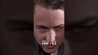 @Elfrutifantastico #edwardnorton #sinema #film #instagram #cinema #dizi #sahne #photography #oyuncu