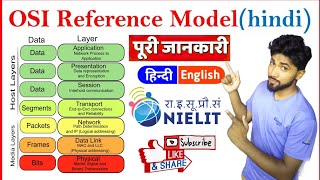OSI MODEL in Hindi | OSI Model Explained | Open System Interconnection Model | OSI 7 layers |