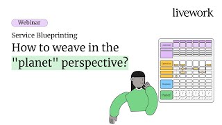 Webinar - Service Blueprinting