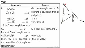 Class: 9th | Mathematics (FBISE) | Lecture # | Unit #12 | Theorem #12.1.3 |