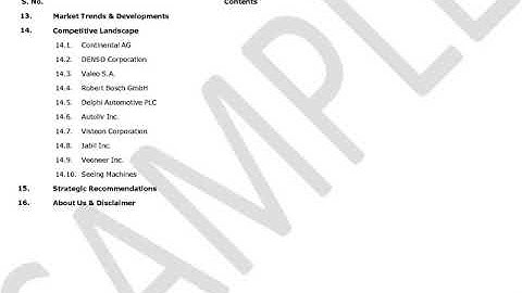 Driver Monitoring System Market 2024