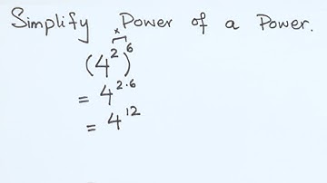 How to Simplify power of a power - Easy Method