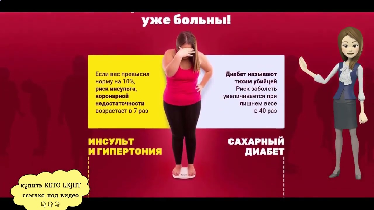 Как похудеть на 10 кг за месяц в домашних условиях отзывы Keto Light #цена #отзывы #похудение.