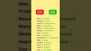 General english v/s IELTS english #ieltsvocabularyenglish #englishlanguage#writingskills #vocabulary