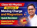 Chapter-4 Moving charge and Magnetism