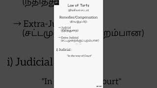 Remedies in tort explain in tamil | #lawvibez #law #lawfirm #lawstudents #lawyer #attorney #legal