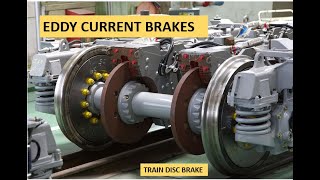 Eddy current - Eddy current brakes #howitworks  #trains #physics #electromagnetic #Induction