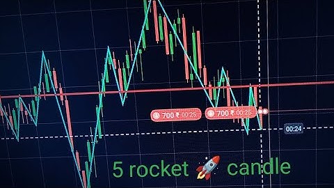 Quotex trading 5 shurshoot 💸🔥 |Quotex |How to Trade in Quotex |binary option trading |Quotex trading