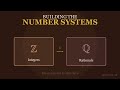 Real Analysis | The Architecture of Numbers: ℤ and ℚ (Apostol 1.6 - 1.8)