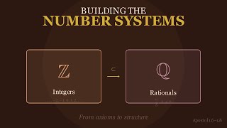 The DNA of Numbers: Unique Factorization Explained