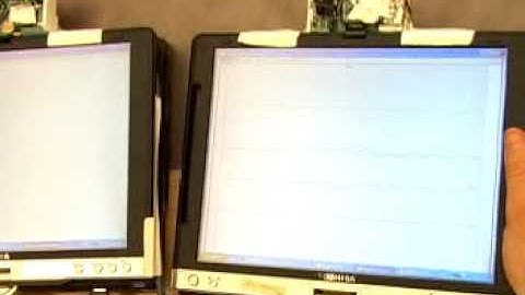 Synchronous Gestures for Multiple Persons and Computers