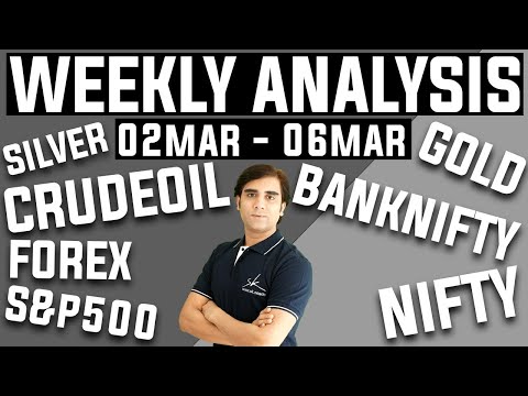 NIFTY | BANKNIFTY | S&P500 | GOLD | SILVER | CRUDE OIL | FOREX Trading Analysis