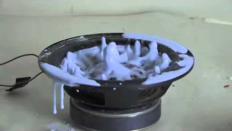 Non-Newtonian Fluid on a Speaker Cone
