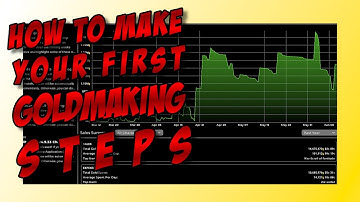 How to make your first gold Goldmaking steps | WoW-BfA Patch 8.3