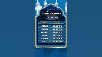 Jadwal Imsakiyah DKI Jakarta dan Sekitarnya, Rabu 1 Maret 2023
