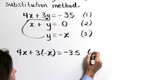 Lial Introductory and Intermediate Algebra Chapter Test Prep: Ch. 4 Ex. 5