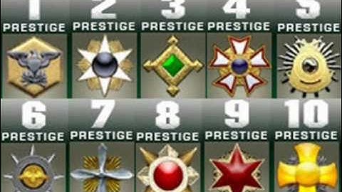 CoD4, WaW, MW2, and Black Ops Prestige Emblems