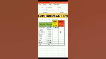 Calculate of GST Tax in Excel 🤔🤨 #shorts #excel  #calculated #gst