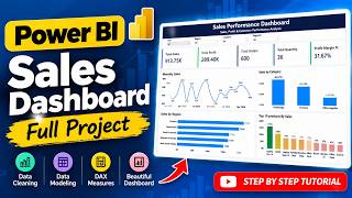 Power BI Sales Dashboard Project | Build a Complete Dashboard from Scratch