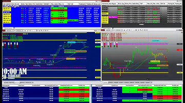 Automated trading | Free live Signal |  1 2 TRADE PRO