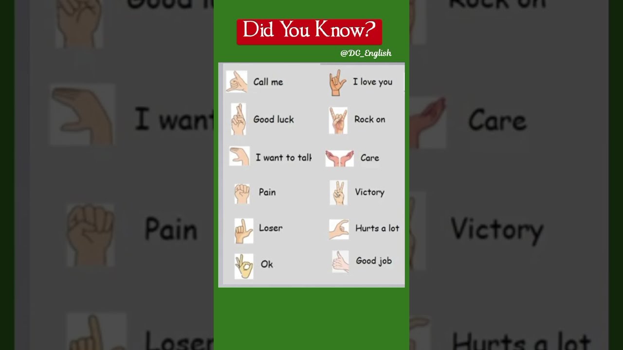 Hand Gestures Meaning Sign Language Related To