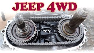 How Jeep 4WD Works by speedkar99 57,662 views 8 months ago 14 minutes, 9 seconds