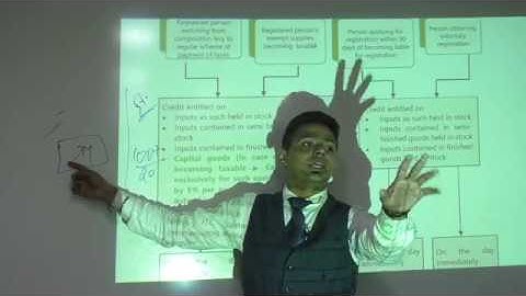 Lecture 86: GST2018_C6,sec18 Special Circumstances to avail credits_By CA Ram Patil (CA,CS,CMA)