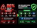 LLM vs RAG vs AI Agent vs Agentic AI-Why 86% Fail + The 4 Hires Metaphor + Karpathy's LLM Wiki