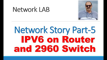 Network Story Part-6 Configuring IPV6 on Router and 2960 Switch IPV6 unicast-routing