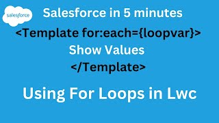 for loop in Lwc | lwc salesforce tutorial | Part 6 Net Worth