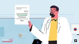 Infinity Animations - CanAssist - 2D Animation Explainer Video