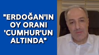 Mustafa Yeneroğlu: Erdoğan'ın oy oranı 'Cumhur'un altında | Sözüm Var 3 Şubat 2021