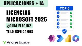 Top 5 Microsoft Licenses Explained Easily 2026 | Power Apps, Power Automate, Power BI, Copilot