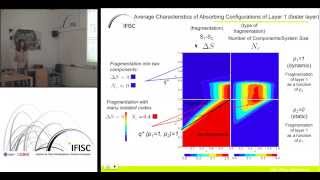 Aspects of Transitions in the Dynamics and Topology of Multilayer Networks